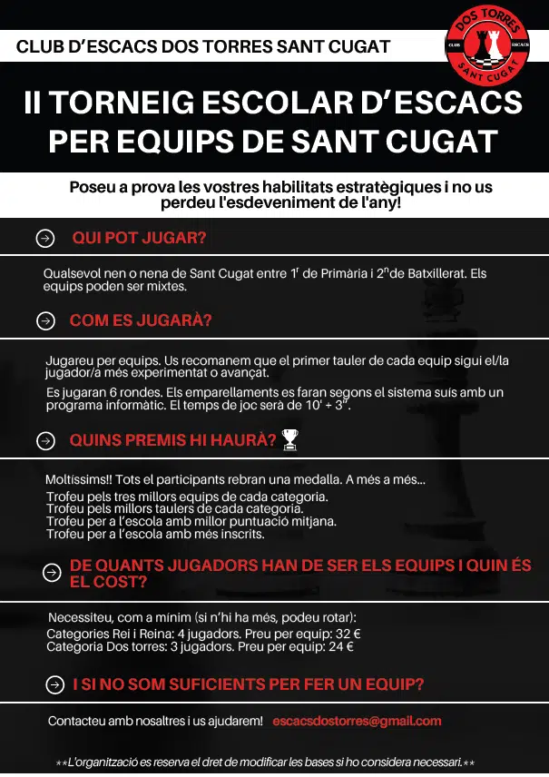 torneig escolar d'escacs per equips de sant cugat 2025