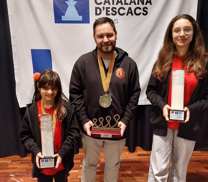 Campiones de catalunya d'escacs individual per edats 2025