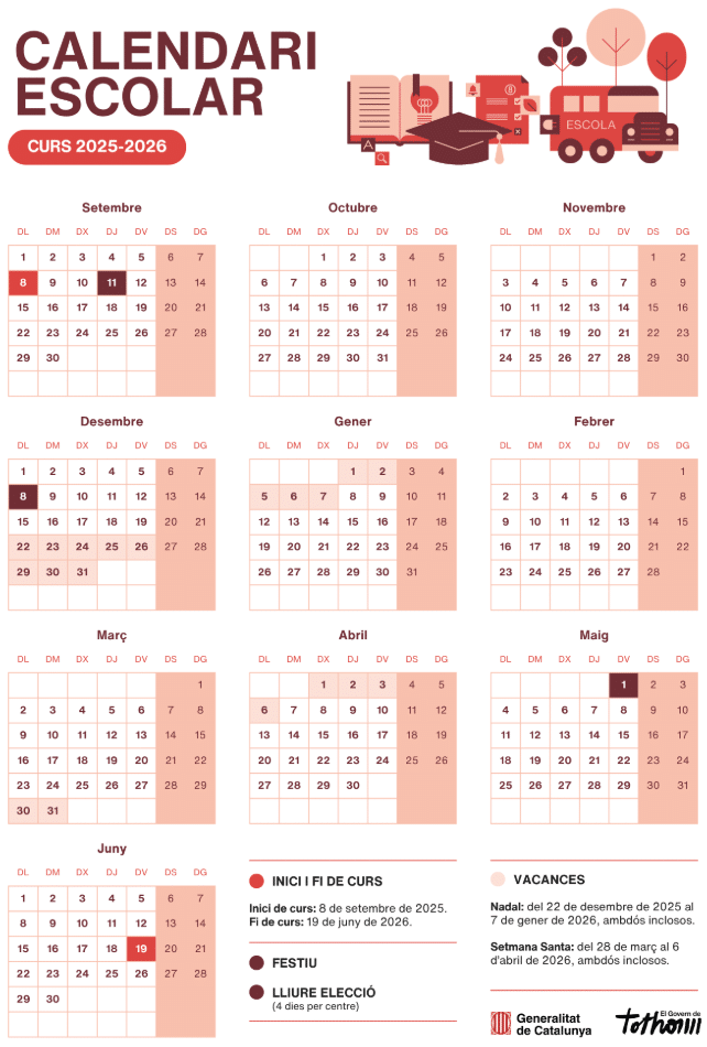 Calendari club d'escacs dos torres de sant cugat 2025 2026