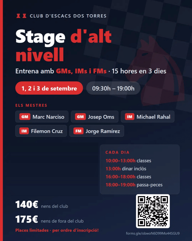 Stage d'alt nivell amb grans mestres